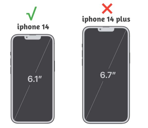 iPhone 14 and 14 plus display